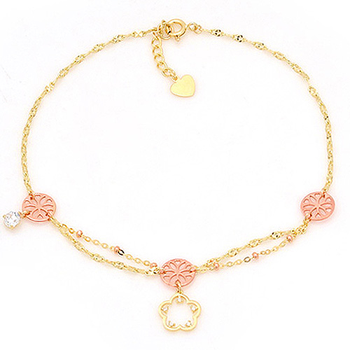 ��ǰ�̹���